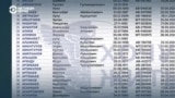 "Депортация или армия". Как кыргызстанцы попадают в российскую армию, а затем на фронт в Украине