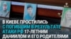 Ukraine funeral Kiev teaser 