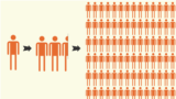 Teaser - Social Distaning