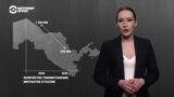 Как возвращение мигрантов повлияет на страны Центральной Азии 
